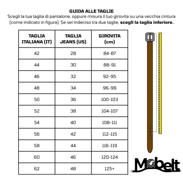 Mobelt Guida alle taglie